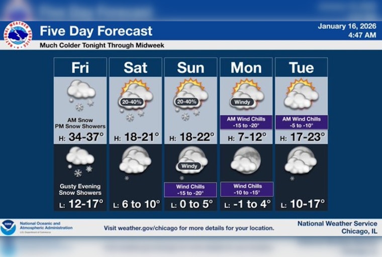Chicago Braces for More Snow: NWS Issues Advisory with 100% Chance of Flurries and Freeze