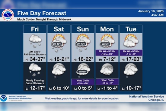 Chicago Braces for More Snow: NWS Issues Advisory with 100% Chance of Flurries and Freeze