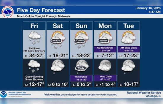 Chicago Braces for More Snow: NWS Issues Advisory with 100% Chance of Flurries and Freeze