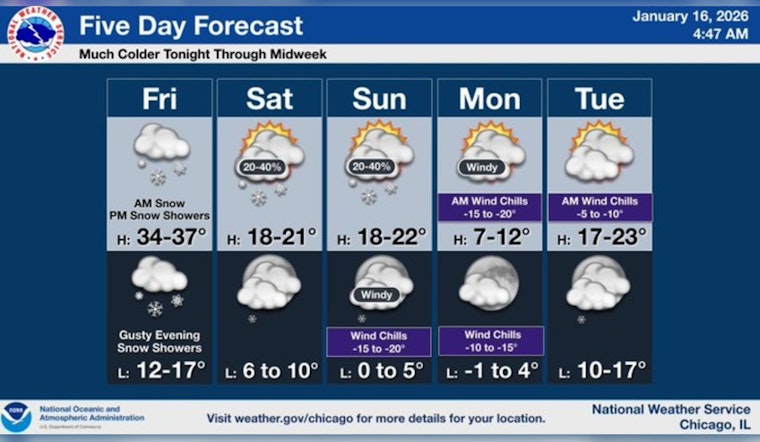Chicago Braces for More Snow: NWS Issues Advisory with 100% Chance of Flurries and Freeze