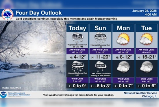Chicago Braces for Winter Blast: Frigid Temps and Up To 6 Inches of Snow Expected as Flights Cancelled Amid National Storm