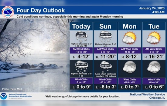 Chicago Braces for Winter Blast: Frigid Temps and Up To 6 Inches of Snow Expected as Flights Cancelled Amid National Storm