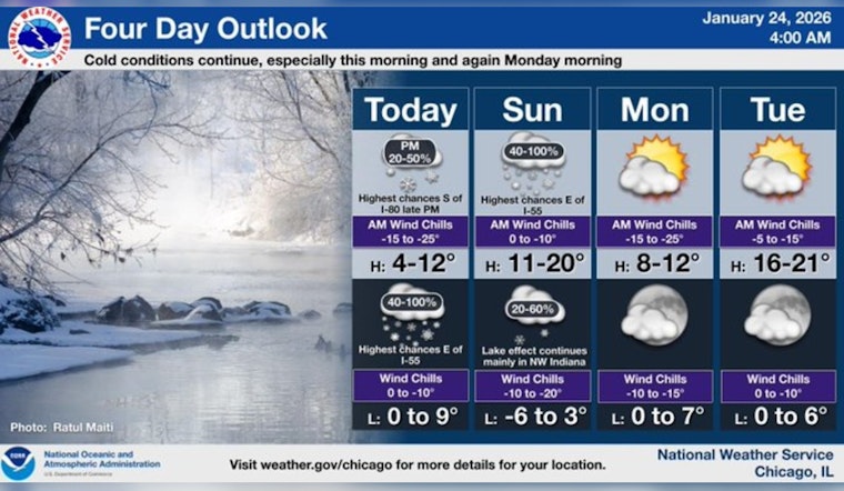 Chicago Braces for Winter Blast: Frigid Temps and Up To 6 Inches of Snow Expected as Flights Cancelled Amid National Storm