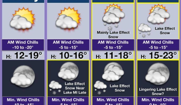 Chicago Gears Up for Frigid Temperatures and Potential 6-Inch Snowfall as Lake-Effect Snow Looms