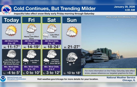 Chicago Gripped by Frigid Temperatures and Lake-Effect Snow; Possible Weekend Travel Disruptions Ahead