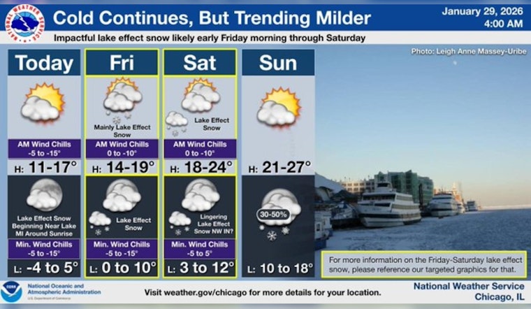 Chicago Gripped by Frigid Temperatures and Lake-Effect Snow; Possible Weekend Travel Disruptions Ahead