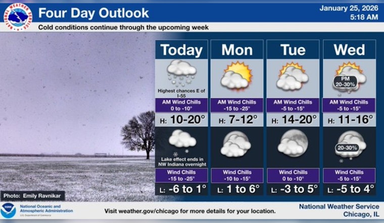 Chicago Hit by Major Winter Storm: Commuters Warned of Slick Roads as Snow Accumulates and Temperatures Plunge