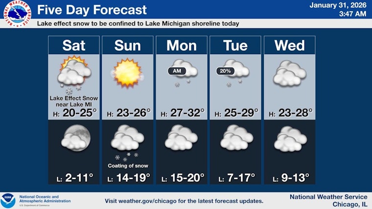 Chicago Lake Effect Snow - 2-4 Inches Expected