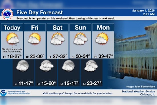 Chicago Rings in the New Year with Frigid Temperatures and Light Snowfall