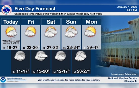 Chicago Rings in the New Year with Frigid Temperatures and Light Snowfall