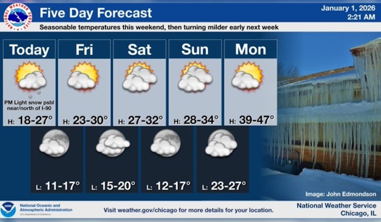Chicago Rings in the New Year with Frigid Temperatures and Light Snowfall