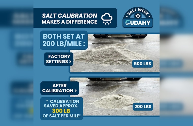 Cudahy Leads with Sustainable Salt Strategy to Protect Environment and Save Costs
