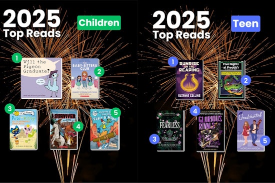 Fort Worth Public Library Reveals Top Picks in 2025 with Over 4 Million Items Circulated