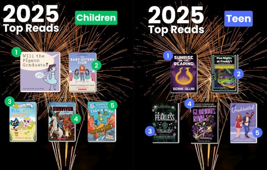 Fort Worth Public Library Reveals Top Picks in 2025 with Over 4 Million Items Circulated