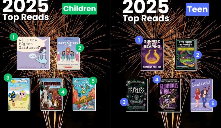 Fort Worth Public Library Reveals Top Picks in 2025 with Over 4 Million Items Circulated