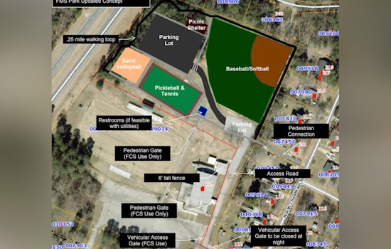 Franklinton Set for Recreational Boost Through Collaboration Between Franklin County Schools and Local Authorities