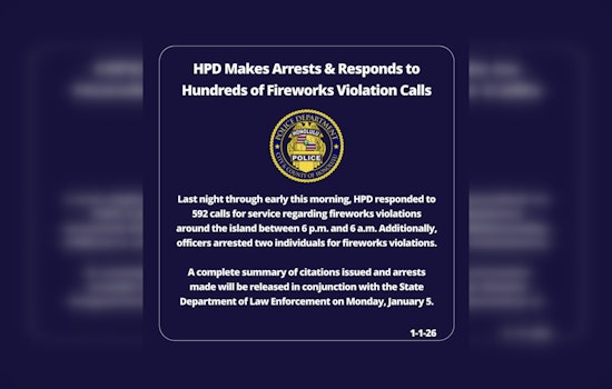 Honolulu Police Handle Over 590 Fireworks Complaints on New Year’s Eve with Two Arrests