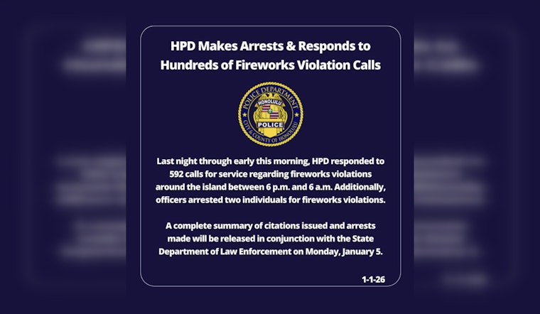 Honolulu Police Handle Over 590 Fireworks Complaints on New Year’s Eve with Two Arrests