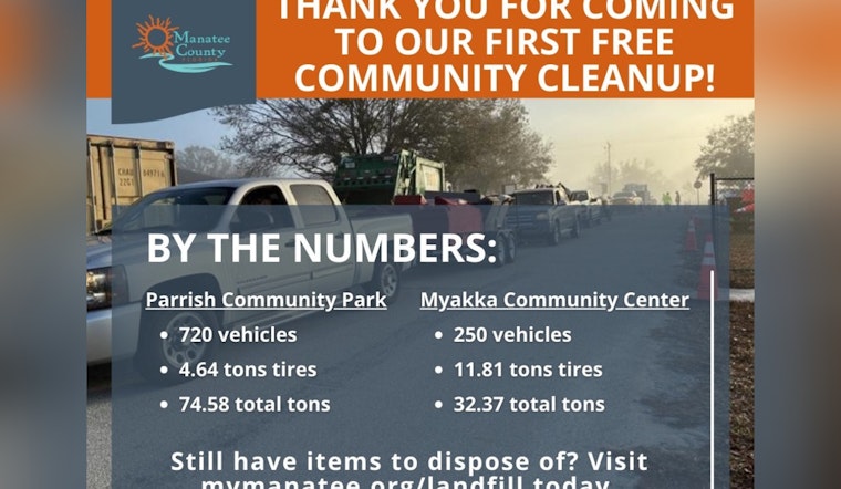 Manatee County Celebrates Success of Inaugural Community Cleanup, Preps for Future Efforts
