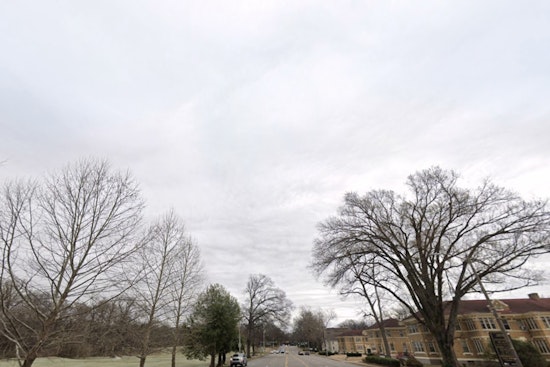 Memphis Faces a Week of Fluctuating Weather as Winter Chill Clings Amid Warming Glimpses