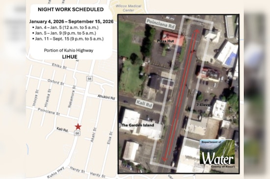 Nighttime Roadwork on Kūhiō Highway Set to Disrupt Traffic from January to September 2026