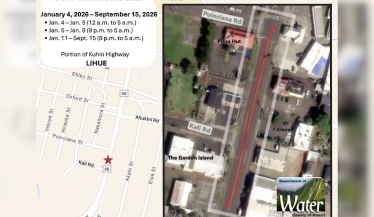 Nighttime Roadwork on Kūhiō Highway Set to Disrupt Traffic from January to September 2026
