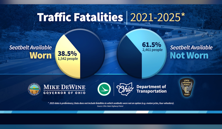 Ohio Celebrates Fourth Consecutive Year of Declining Traffic Fatalities, Emphasizes Road Safety Initiatives