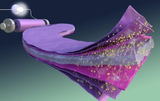 ORNL Unveils Breakthrough Ionogel Energy Storage Design for Safer, More Efficient Power Systems