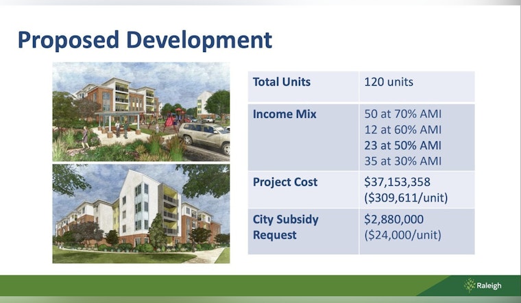 Raleigh City Council Invests in Affordable Housing Along New Bern Avenue BRT Line