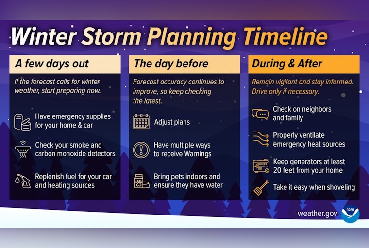 Rolesville, NC on High Alert as Significant Winter Storm Approaches and Residents Are Urged to Prepare