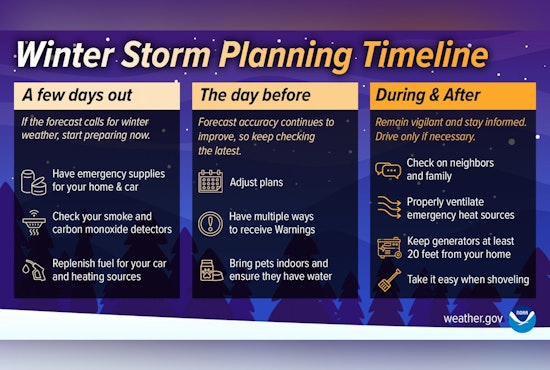 Rolesville, NC on High Alert as Significant Winter Storm Approaches and Residents Are Urged to Prepare