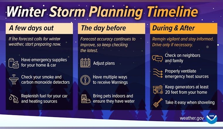 Rolesville, NC on High Alert as Significant Winter Storm Approaches and Residents Are Urged to Prepare