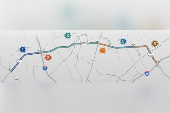 San Antonio Braces for Weekend I-10 Traffic Meltdown on Loop 1604