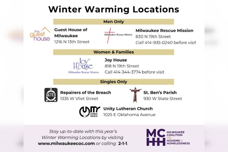 Southeast Wisconsin on Alert as Frigid Advisory Takes Hold, Health Department Urges Precautions and Offers Warming Locations
