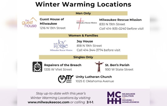 Southeast Wisconsin on Alert as Frigid Advisory Takes Hold, Health Department Urges Precautions and Offers Warming Locations