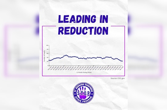St. Bernard Parish Hails Taskforce Opioid Program for Reducing Fatalities in the Community