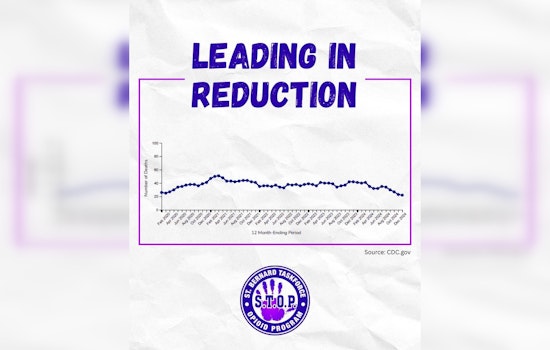 St. Bernard Parish Hails Taskforce Opioid Program for Reducing Fatalities in the Community