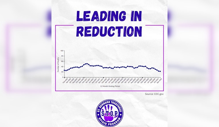 St. Bernard Parish Hails Taskforce Opioid Program for Reducing Fatalities in the Community