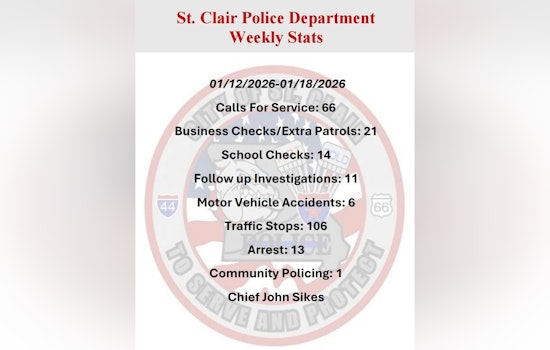 St. Clair Police Crack Down on Roadway Safety, Arrests Made for License Violations and Impaired Driving