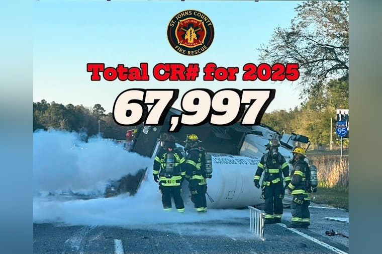 St. Johns County Fire Rescue Reports Surge in Emergency Calls in 2025, Emphasizes Swift Response and Service Commitment
