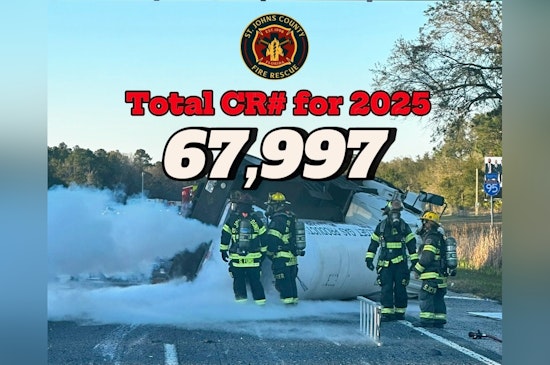 St. Johns County Fire Rescue Reports Surge in Emergency Calls in 2025, Emphasizes Swift Response and Service Commitment