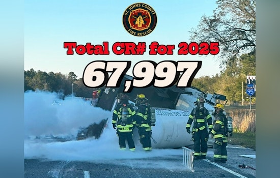 St. Johns County Fire Rescue Reports Surge in Emergency Calls in 2025, Emphasizes Swift Response and Service Commitment
