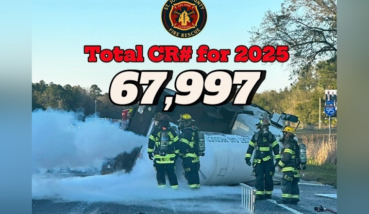St. Johns County Fire Rescue Reports Surge in Emergency Calls in 2025, Emphasizes Swift Response and Service Commitment
