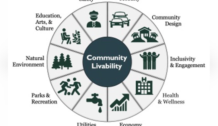 Waukesha Calls on Residents to Help Shape City's Future Through National Community Survey