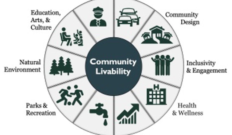 Waukesha Seeks Resident Input for Livability Improvement with National Community Survey