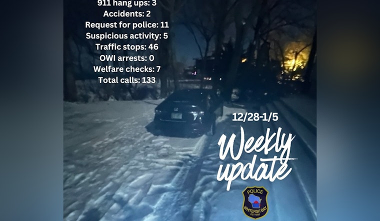 Whitefish Bay Police Nab Vehicle Prowling Suspects, Dramatic New Year's Chase Ends in Arrest
