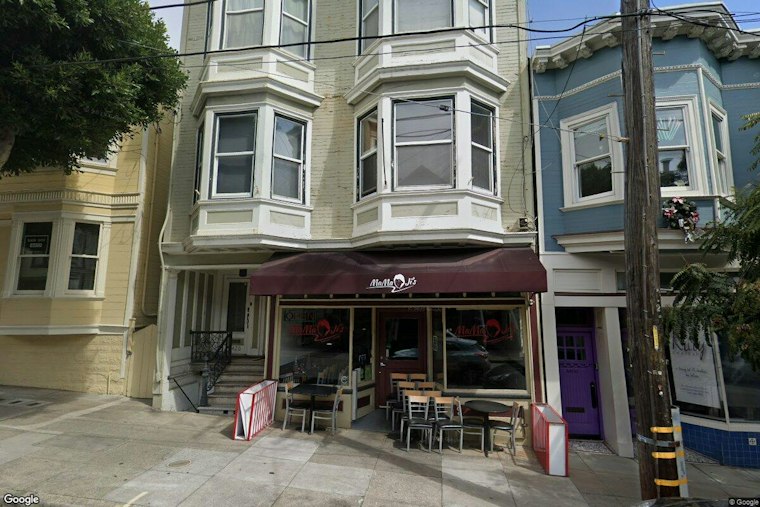 Castro's Mama Ji's Closes After 13 Years as Rent Hikes Hit Landmark Building