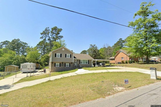 Fayetteville Shooting Off N. Reilly Road Sends One to Hospital Before Dawn