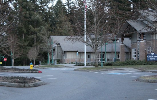 Gig Harbor’s $939,000 Median: What the Million-Dollar Threshold Does—and Doesn’t—Show