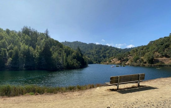 Marin Water Plans Phoenix Lake Drawdown to Blunt Ross Valley Flood Risk